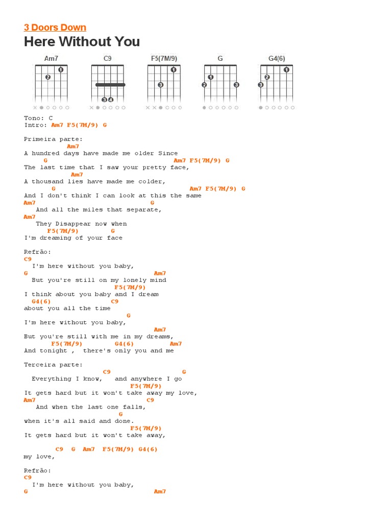 Here Without You - 3 Doors Down Lyrics | PDF