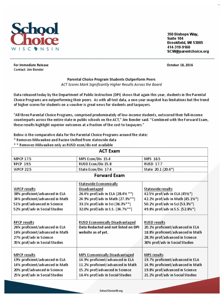 Parental Choice Program ACT Success | PDF | School Choice | Education ...