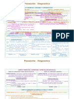 Planeacion Diagnostica Ciclo 2013-2014