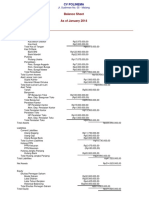 Balance Sheet As of January 2014: Jl. Sudirman No. 05 - Malang