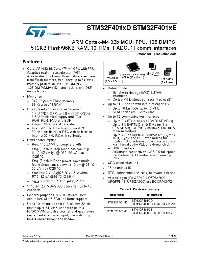 Stm32 F401RE Data Sheet | Arm Architecture | Central Processing Unit