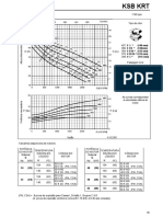 Ckrt Catalogo Bombas VI Parte
