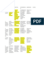 rubric