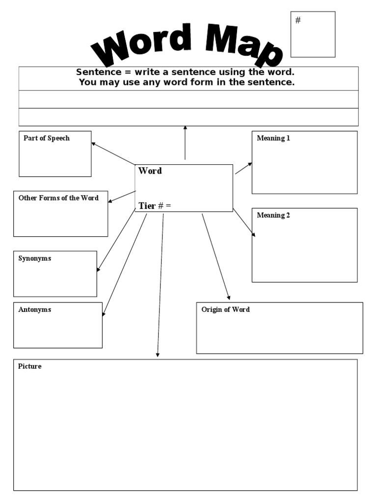 Word Map | PDF