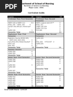 Chamberlain BSN Curriculum Overview | PDF | Course Credit | Academic Degree