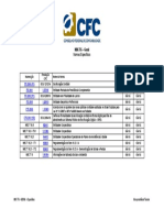 NBCTG Geral Especificas 20042016 (65462)