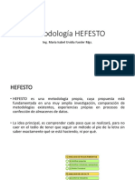 Metodología HEFESTO