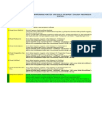 Buku Log CPD PAPDI - Revisi2014