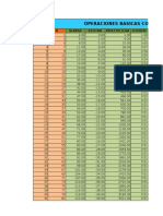 Trabajo #02 de Excel