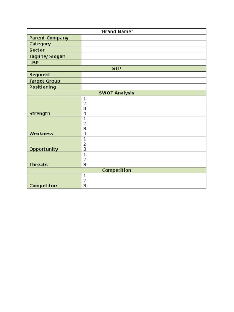 USP and Slogan Analysis | PDF