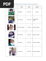 Makalah Pusat Investasi