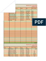 Informe de Rentas Mes de Septiembre 2016