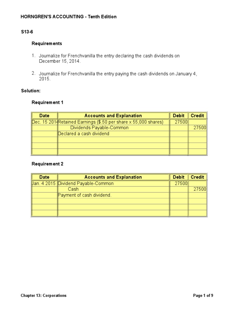 Corporate Accounting: Dividends & Equity | PDF | Dividend | Debits And ...