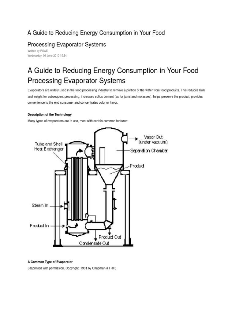 A Guide To Reducing Energy Consumption in Your Food Processing ...