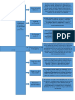 Calidad Mapa 1