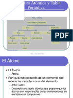 Elementos y La Tabla Peridica