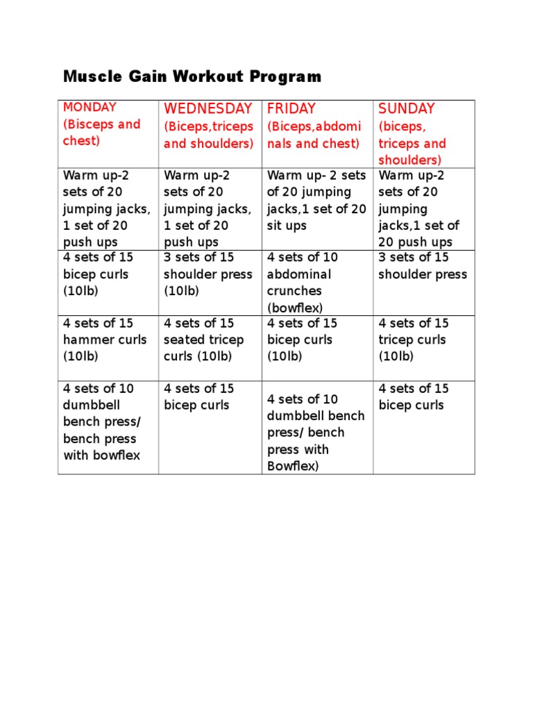 Muscle Gain Weekly Workout Plan | PDF | Wellness