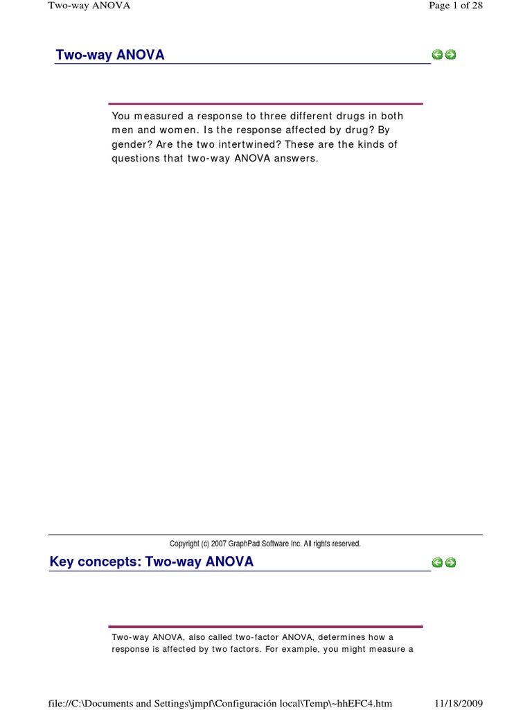 GraphPad Prism 5 TwoWay ANOVA Download Free PDF Analysis Of
