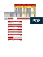 Ejemplo Gestion de Costos