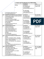 Details of Zone, Juries and Coordinators For UGTA 2016: TH TH TH