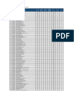 Peringkat Kampus di Indonesia tahun 2016.pdf