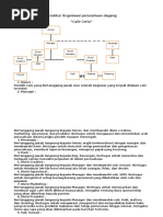 Download Struktur Organisasi Perusahaan Dagang by Alifah Suci SN328240080 doc pdf