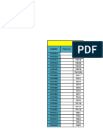 Tabla Cilindro Estandar Doble Efecto