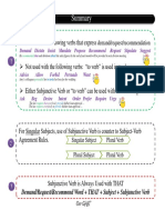 V5-Summary Verb Subjunctive PDF
