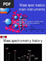 LC Msms Basics