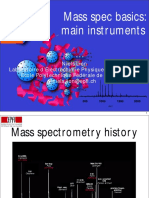 LC Msms Basics