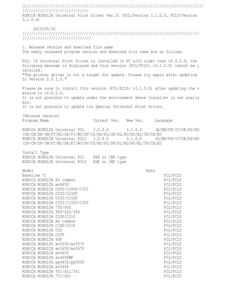 Featured image of post Konica Minolta Universal Pcl Driver Download the latest drivers and utilities for your konica minolta devices