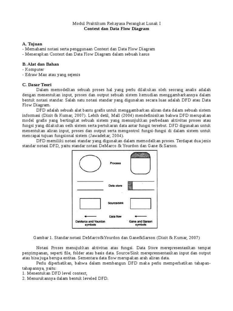 DFD dan Context Diagram Perpustakaan | PDF | Bisnis | Komputer