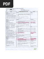 AITSL Graduate Standards Overview | PDF | Educational Assessment | Teachers