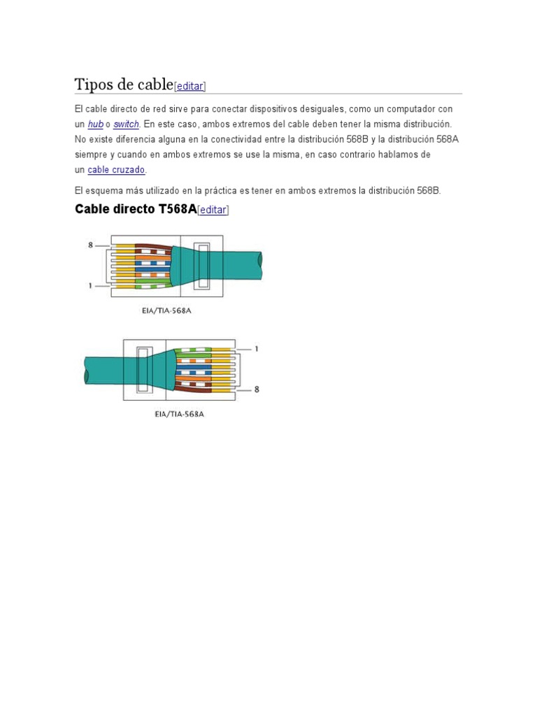 Conexiones Cruzadas y Directas RJ-45 | PDF | Redes de computadoras ...