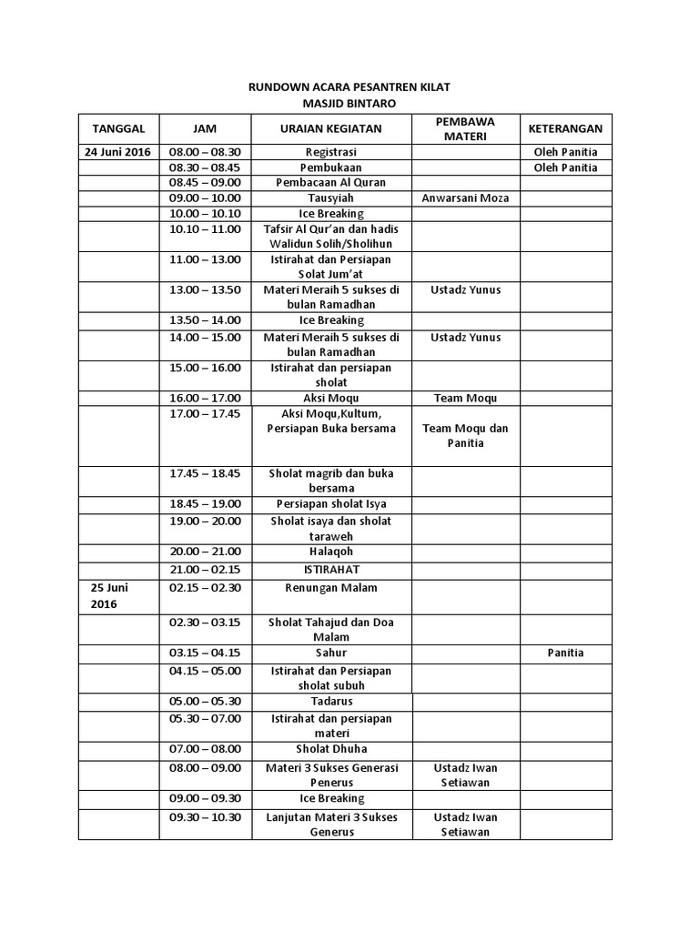 Susunan Acara Pesantren Ramadhan Soal Kumplit