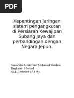 Kepentingan Jaringan Sistem Pengangkutan Di Persiaran Kewajipan Subang Jaya Dan Perbandingan Dengan Negara Jepun