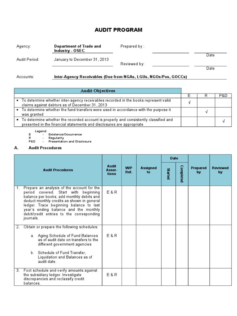 Audit Program for Receivables | PDF | Debits And Credits | Economies