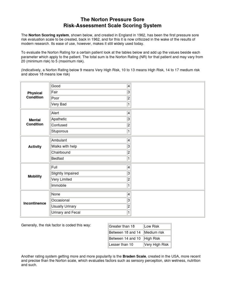 Norton Pressure Sore Risk Assessment Guide | PDF