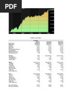 Chandelier Exit 26 Jun 2016