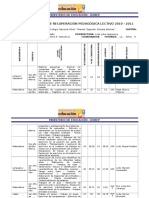 Informe Del Plan de Recuperacion Pedagogica