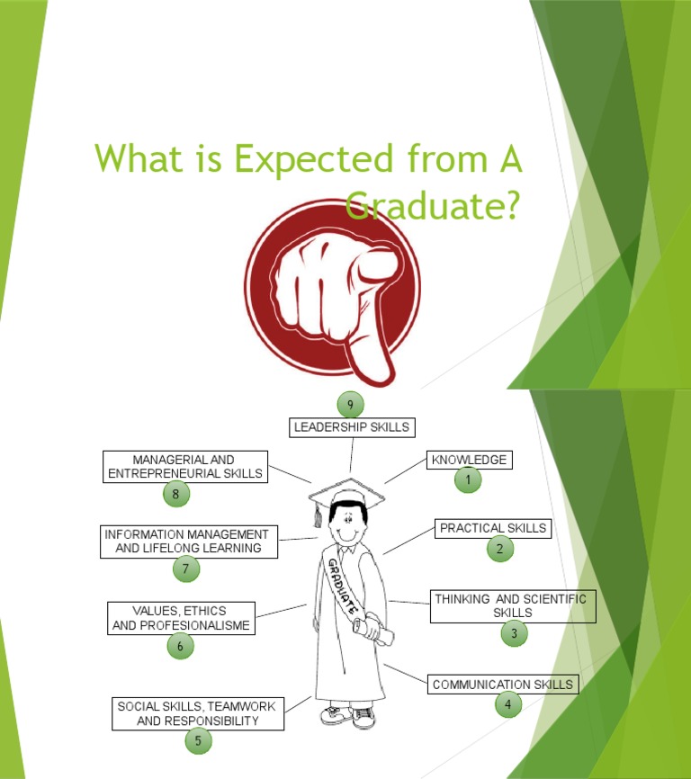 Graduate Skills and Expectations Guide | PDF | Self-Improvement
