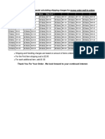 To Assist Calculating Shipping Charges For Money Order Mail-In Orders