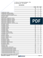 Quantitativo de Inscritos