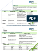 DFID PCD CIPS International Bursary Criteria