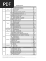 [Precios] Sungreen 2013-08
