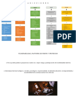 A D I C C I O N E S: Alcohol Drogas de Diseño Cannabis Cocaina Opiaceos