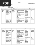 Download Silabus Bahasa Bali by Dwi Ajust SN328292974 doc pdf