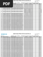 r Cmms Ppmclosed Detail