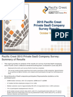 2015 Pacific Crest SaaS Survey 10.16.15 2