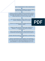 Procedimiento Taquimetria